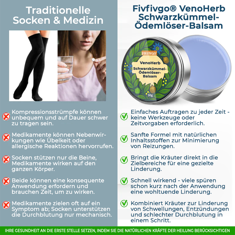 Fivfivgo® VenoHerb Schwarzkümmel-Ödemlöser-Balsam