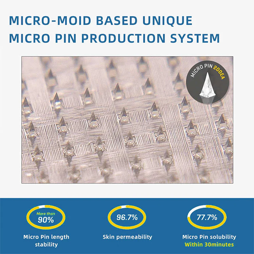 ✅ Official Store: Fivfivgo® Nano-Microneedle Joint Patch
