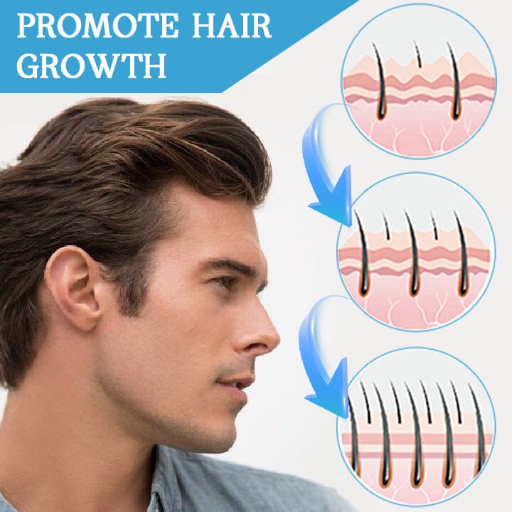 Fivfivgo™ Cheveux Bâtiment Fibres