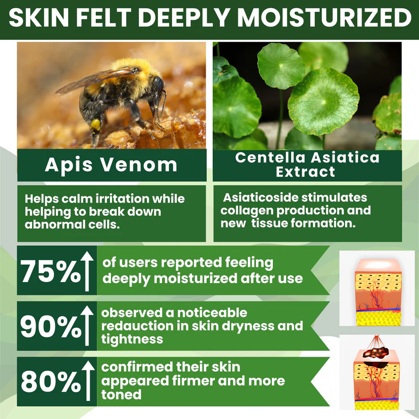 Fivfivgo® Reedle Shot 100 Tag & Spot Target Advanced Serum
