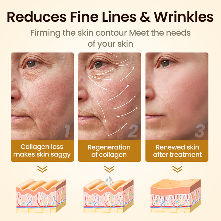 Fivfivgo® Cordyceps Pro-Xylane Anti-Wrinkle Sublime Serum