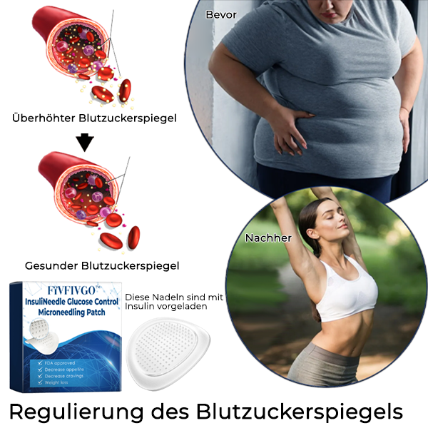 Fivfivgo™ InsuliNeedle Glukosekontrolle Microneedling-Pflaster