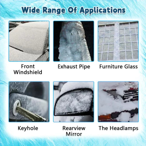 Fivfivgo™ Car De-Icing Spray