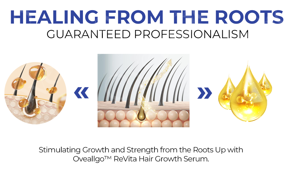 Fivfivgo™ ReVita Haarwachstumsserum - Minoxidil Topische Lösung USP, 5% mit Biotin