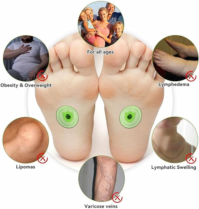 Fivfivgo™ Botanisches Lymphdrainage-Pflaster