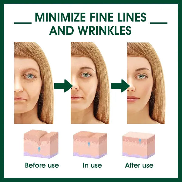 Fivfivgo™ Botox Facial Serum