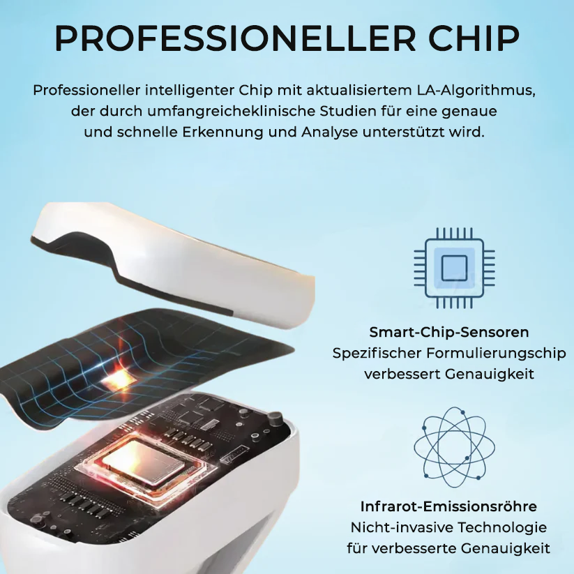 Fivfivgo™ Präzisionsgerät zur Glukoseüberwachung