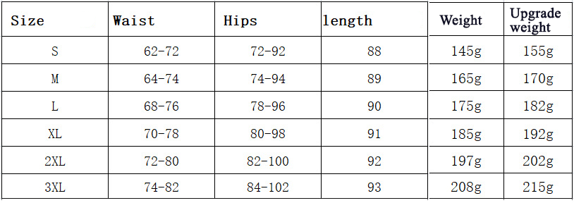 Fivfivgo™ Honeycomb Butt Lift & Enhance