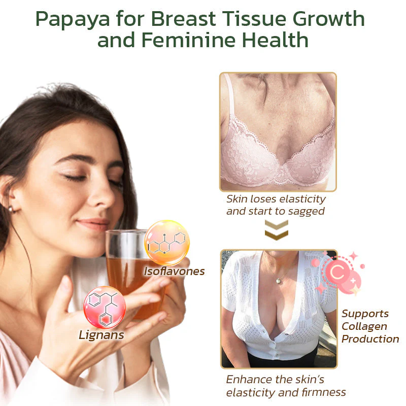 Fivfivgo™ Pueraria Mirifica Papaya Juice Powder