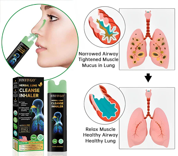 Fivfivgo™ Lung Mucus Cleansing Inhaler (Recommended by Top Lung Specialists)