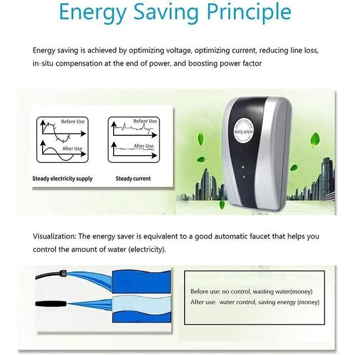 Fivfivgo™ Bill-Saver Energiesparstecker