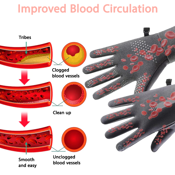 Fivfivgo™ Far Infrared Titanium Ion Arthritis Therapy Heat Compression Gloves