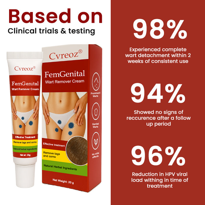 Cvreoz® FemGenital Wart Remover Cream