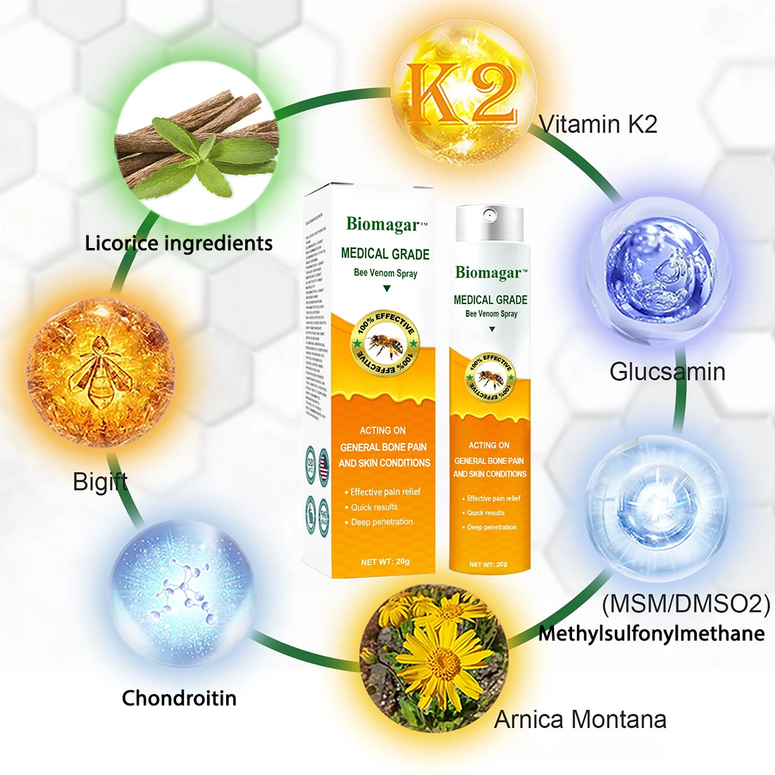 Fivfivgo™ Spray au venin d'abeille de qualité médicale