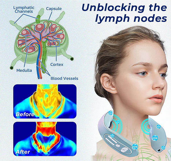 Fivfivgo™ NeckEase EMS Lymphatic Therapy Acupoint Massager