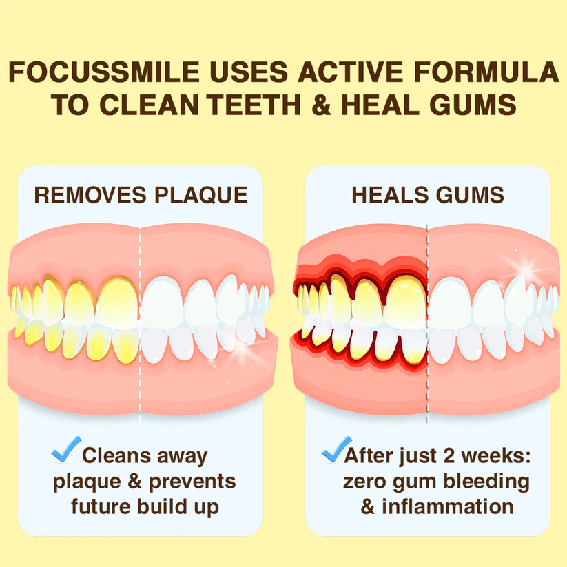 💛Offizieller Shop: Fivfivgo™ FocusSmile Bienengift-Behandlung, orales Pulver🦷TGA-zertifiziert