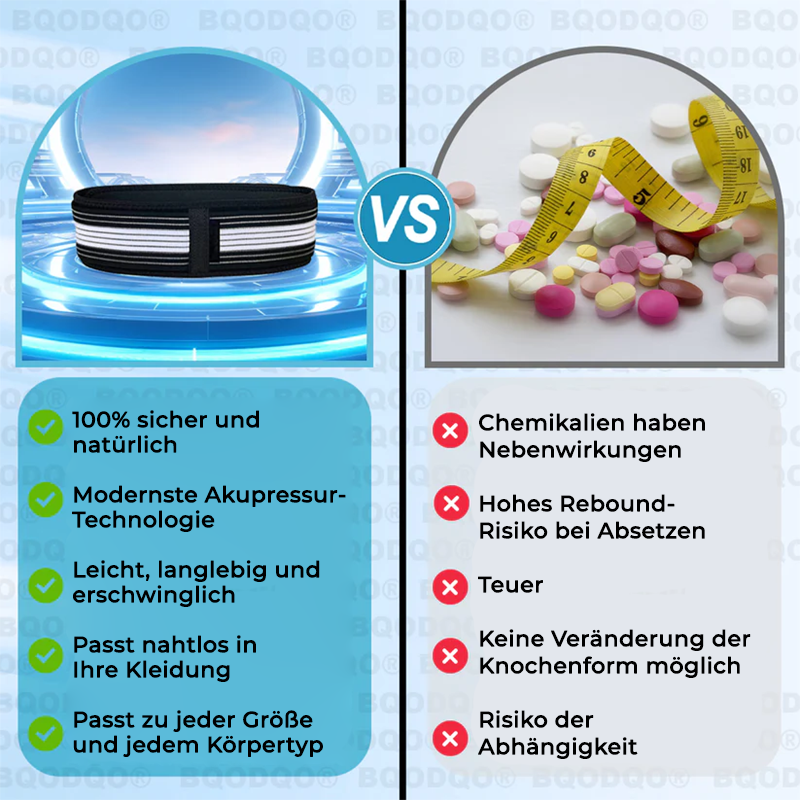Fivfivgo® NervenGürtel Dekompressor