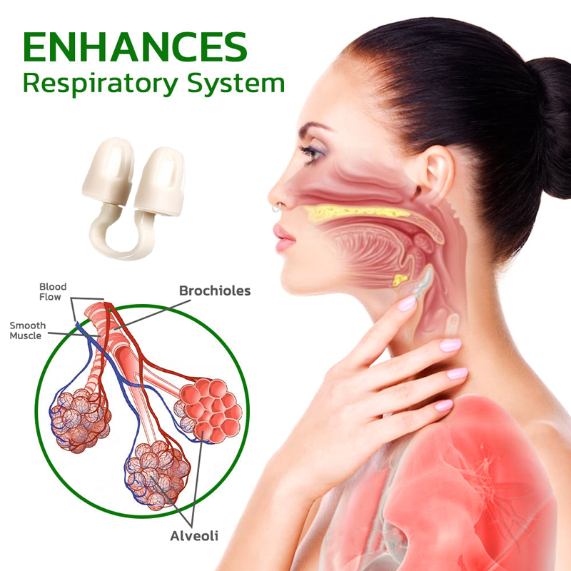 Fivfivgo™ Inhalateur nasal Instrument de nettoyage pulmonaire ultime