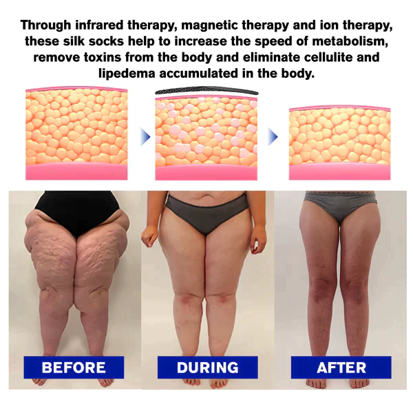 Fivfivgo™ Body-Shaping Massage Foot Patch
