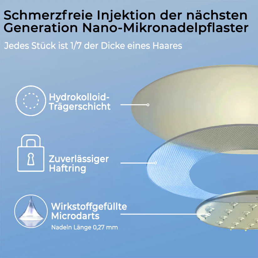 ✅ Offizieller Laden: Fivfivgo® Nano-Mikronadel-Gelenkpflaster