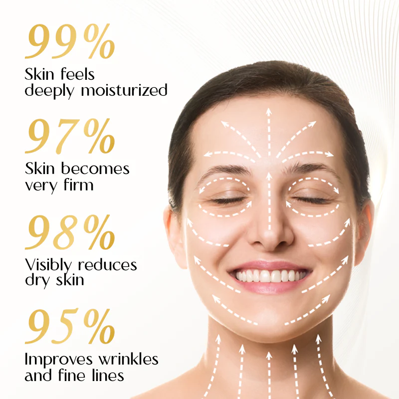 Fivfivgo™ DermRejuv Hautstraffendes Serum