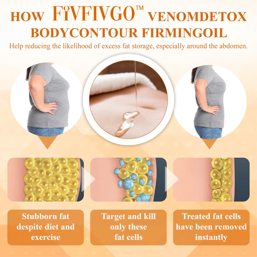 Fivfivgo™ ApisVenom Detox Body Contour Firming Oil