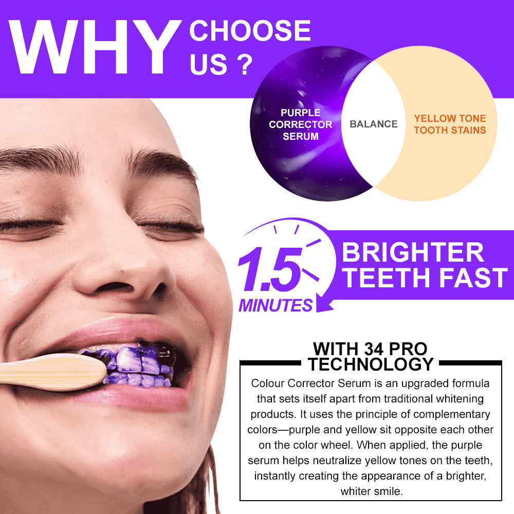 Fivfivgo® Colour Corrector Serum | Clinically proven to gently remove stains, whiten teeth, and restore natural brightness in just 3 days — safe for sensitive teeth and enamel