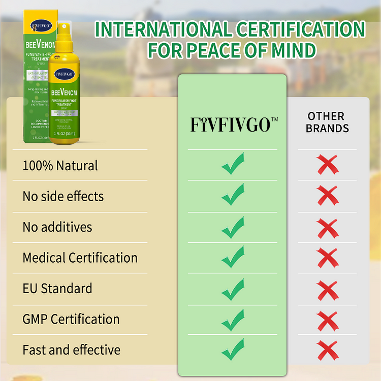 Fivfivgo™ BeeVenom FungiVanish Behandlungsspray