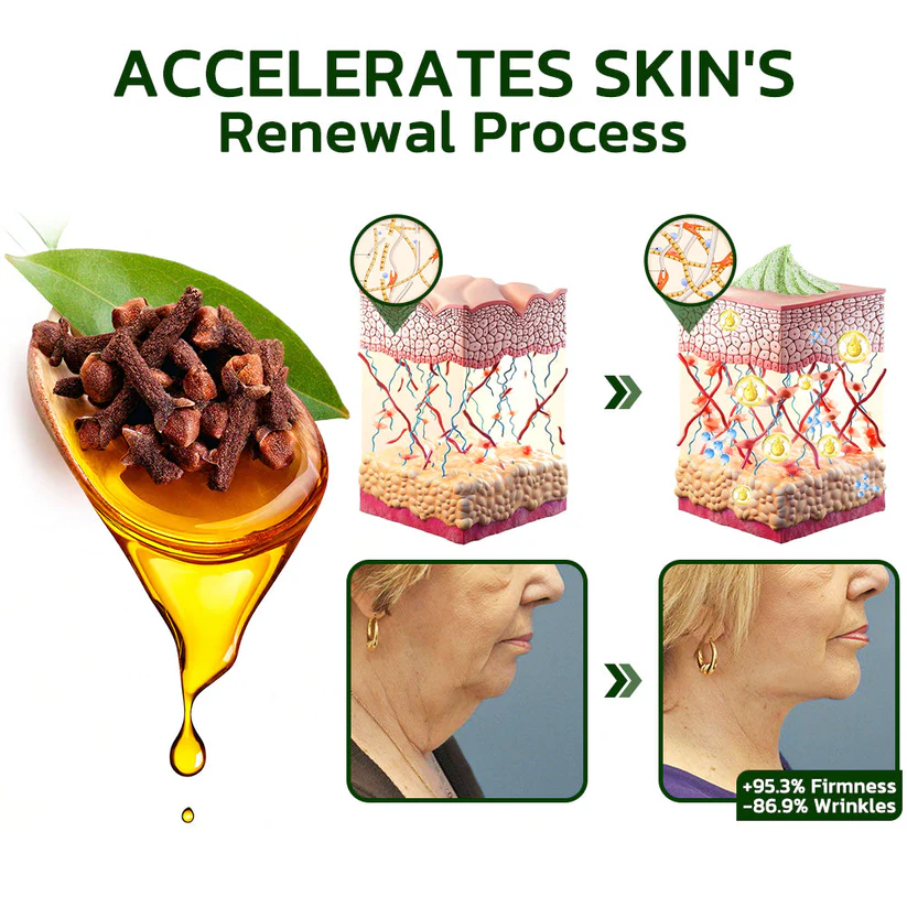 Fivfivgo™ Avocado Straffendes und Falten reduzierendes Körperlotion-Peeling (🇨🇦CDA empfohlen)