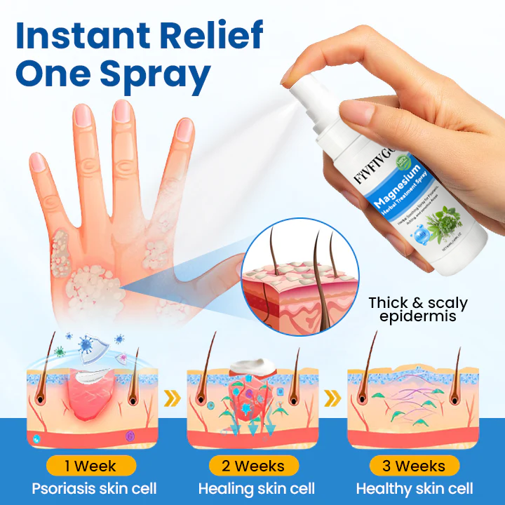 Fivfivgo® Magnesium Herbal Treatment Spray