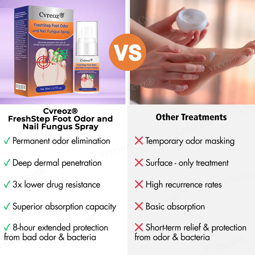 Cvreoz® FreshStep Foot Odor and Nail Fungus Spray