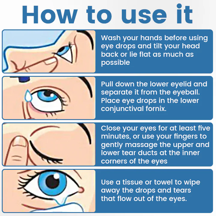 Fivfivgo® ClariSee 5-in-1 Eye Drops