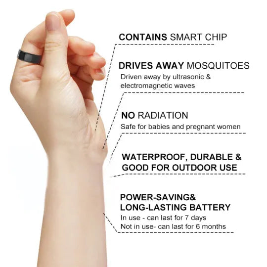 Fivfivgo™ Ultrasonic Fat Blasting & Far Infrared Sugar Balancing Detox Smart Ring - Energy Balance
