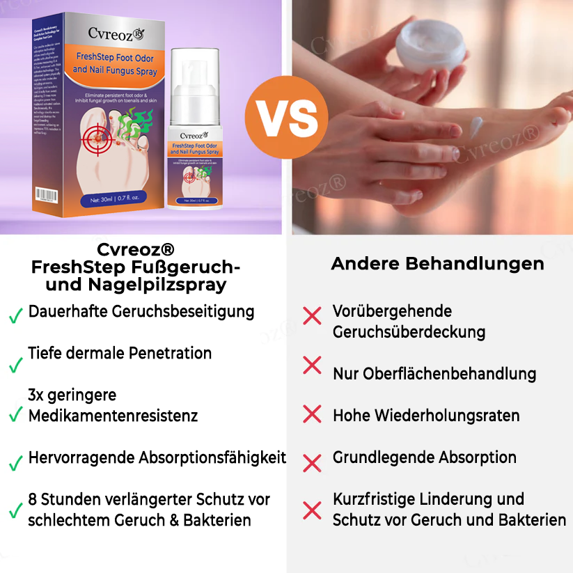 Cvreoz® FreshStep Fußgeruch- und Nagelpilzspray