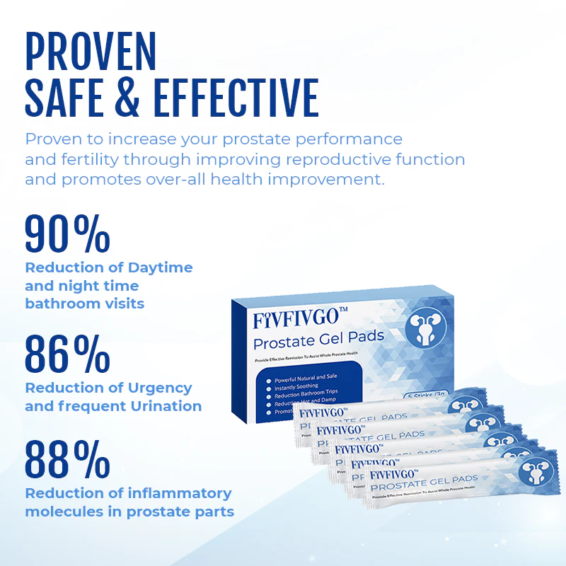 Fivfivgo™ Prostate Gel Pads