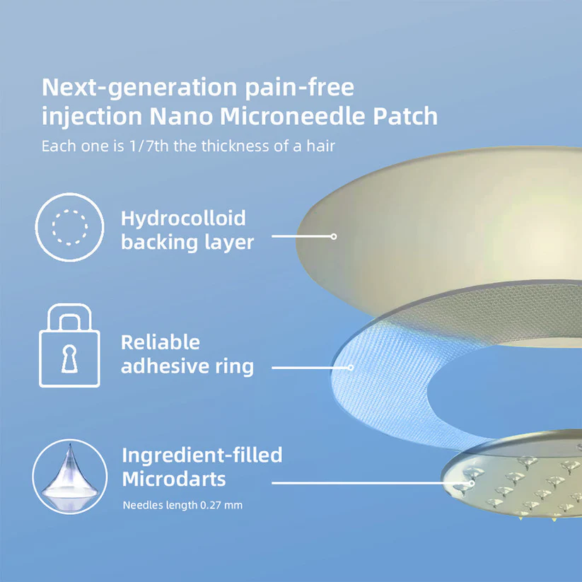 ✅ Official Store: Fivfivgo® Nano-Microneedle Joint Patch