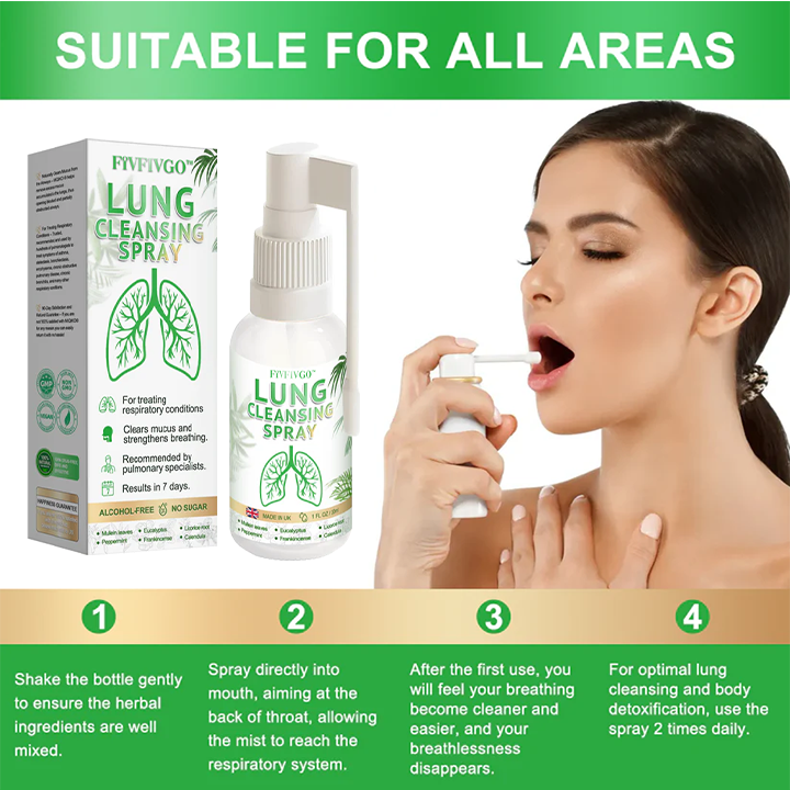 Fivfivgo™ Advanced Lung Cleansing Spray (Recommended by Lung Specialists)