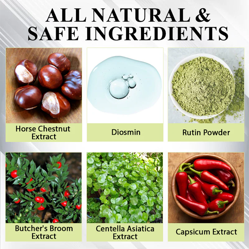 NovaRX® Edema Drain Duo Therapy Roller Cream