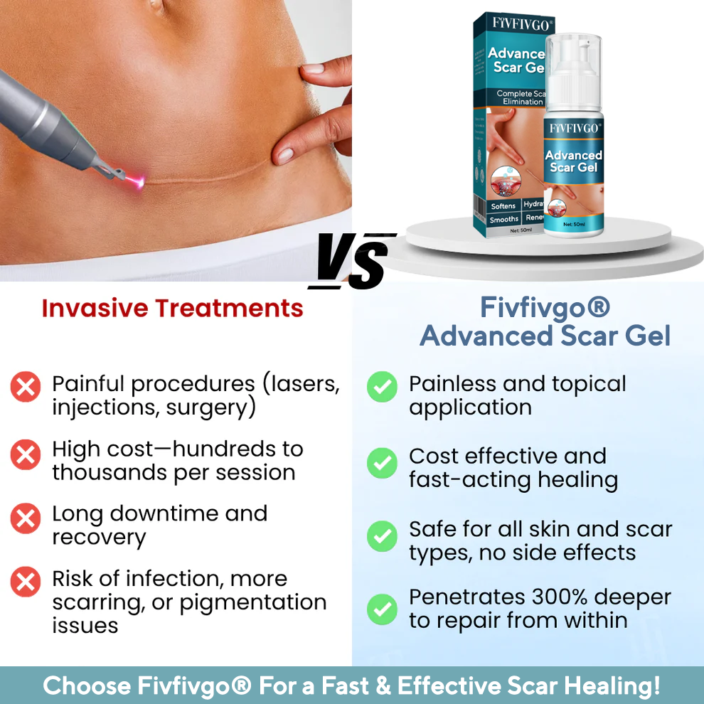 Fivfivgo® Advanced Scar Gel