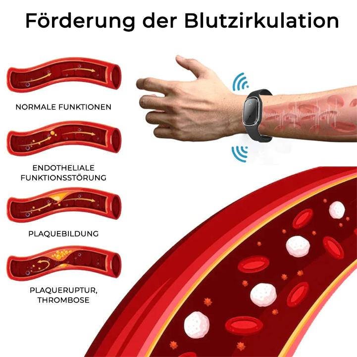 Fivfivgo™ Ultraschall-Ultra-Tech-Körperform-Armband