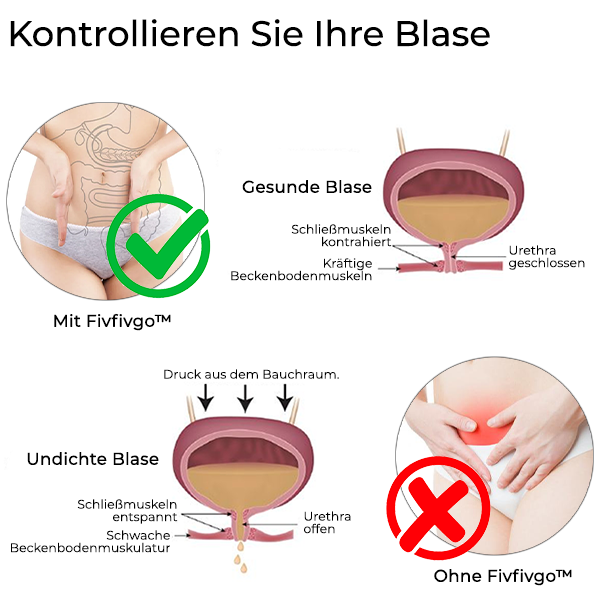 Fivfivgo™ Bladder Control Anti-Inkontinenz Gel
