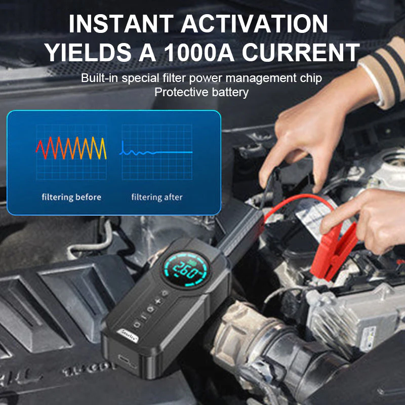Lyseemin™ Smart Mehrzweck-Luftkompressor - Starthilfegeräte - Batterieladesysteme
