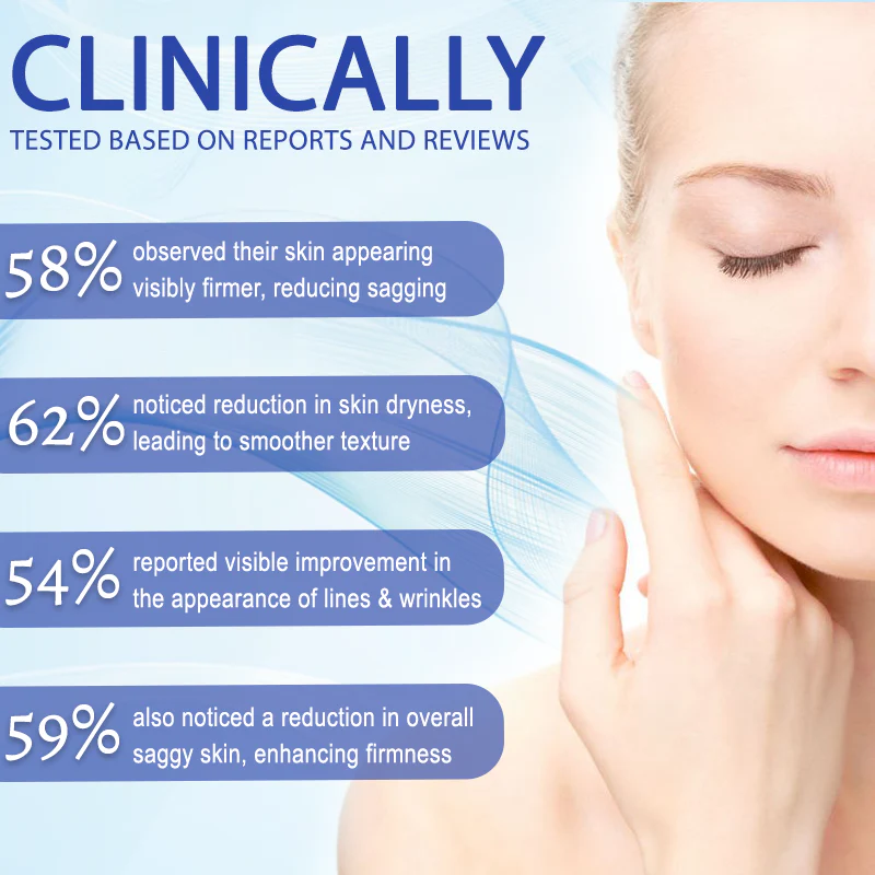 Fivfivgo™ Deep Elastic SkinRenew HA Cream
