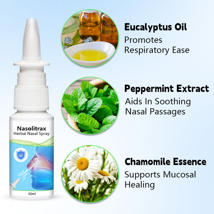 Fivfivgo™ Nasolitrax Spray nasal aux plantes