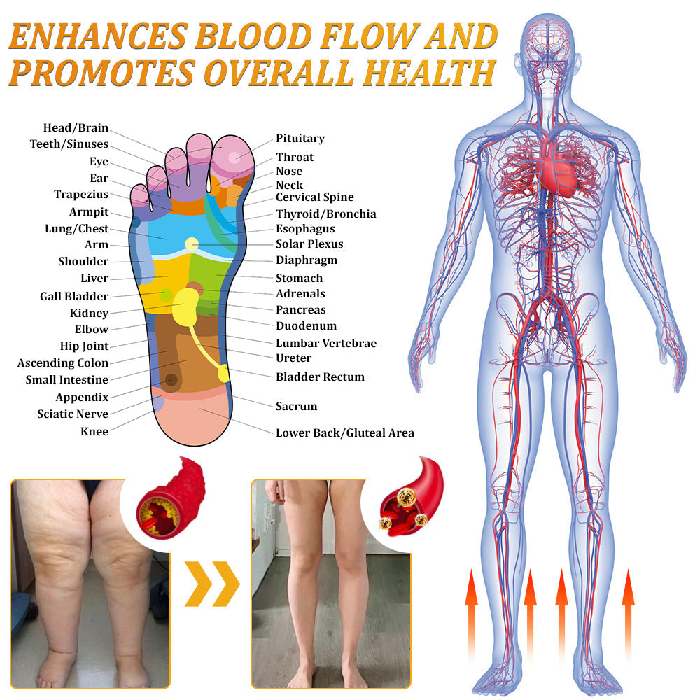 Fivfivgo™ Bee Venom & Herb Detox Foot Bath Pearls with 30 Medicinal Plants | 👨‍⚕️✅For General Obesit, Varicose Veins, and Joint Pain