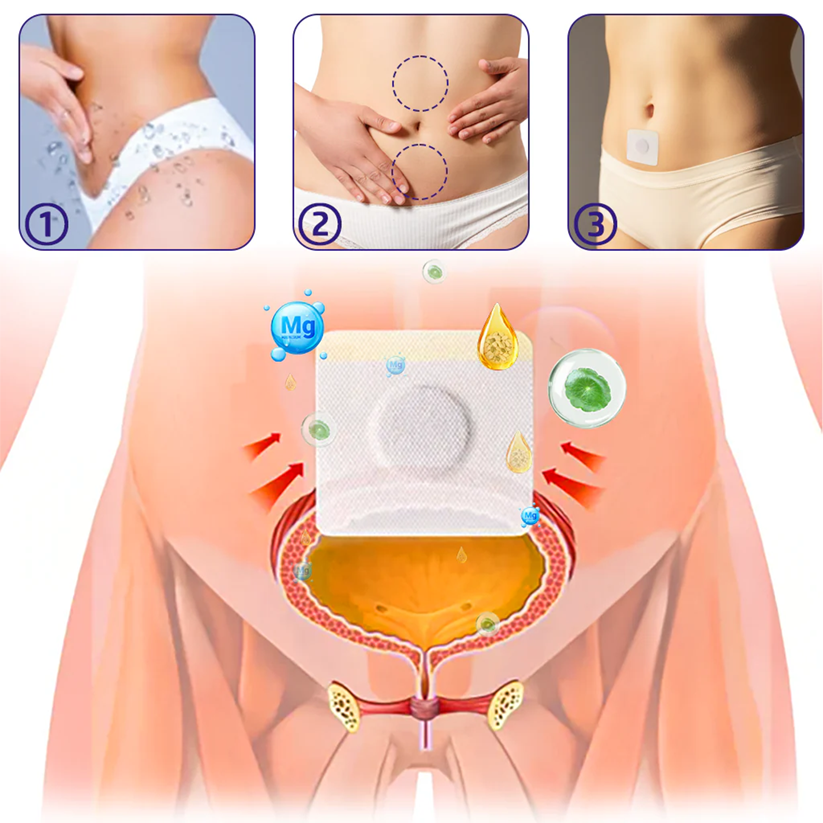 Fivfivgo® Herbal Bladder Control Patch