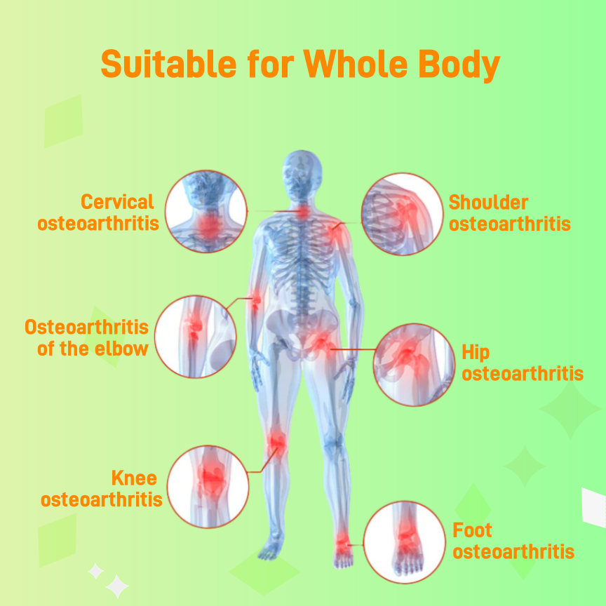 NovaRX® Bee Venom Joint Repair Cream