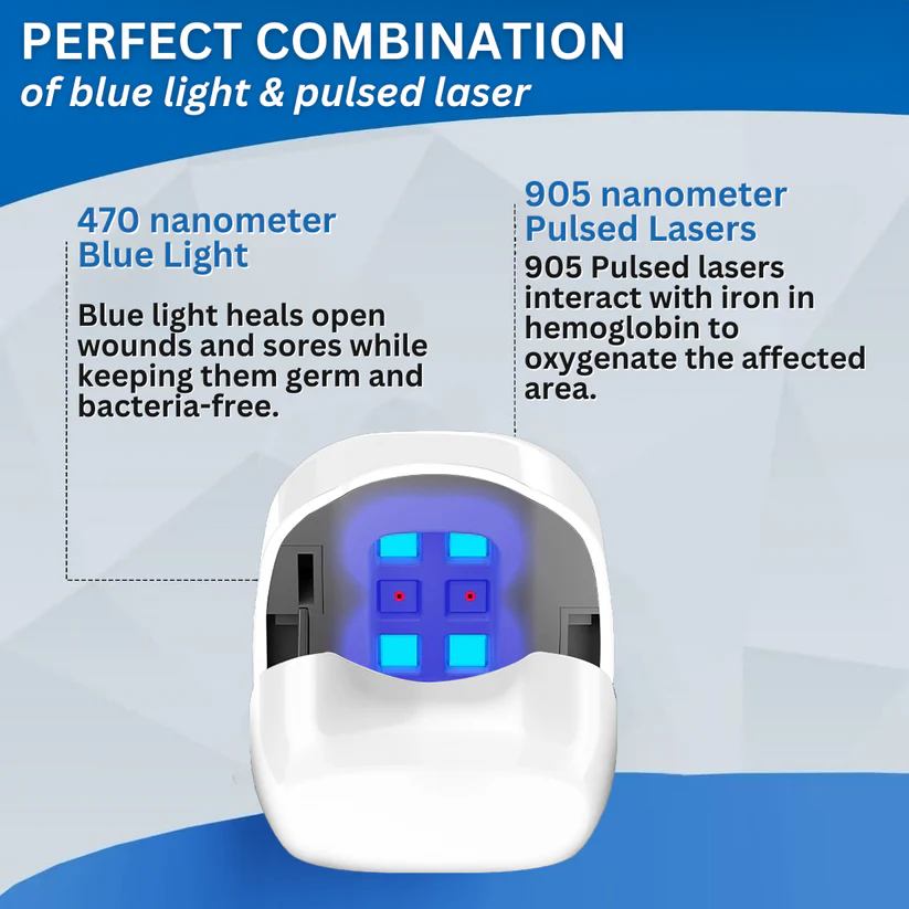 Bikenda® Nail Fungus Laser Treatment Device