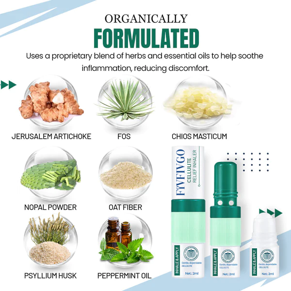 Fivfivgo™ Fat Elimination Inhaler - Effective Constipation Relief and Elimination of Excess Fat