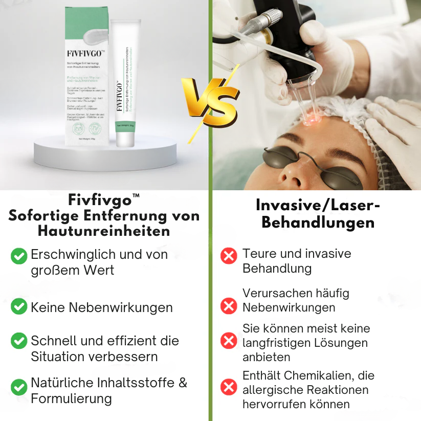 Fivfivgo™ Sofortige Entfernung von Hautunreinheiten